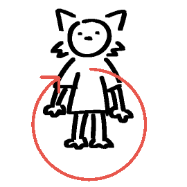 Clockwise circle gesture Clockwise circle gesture