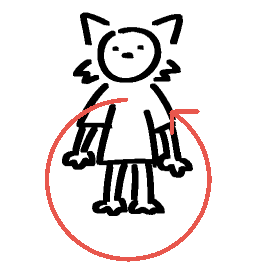 Counterclockwise circle gesture Counterclockwise circle gesture